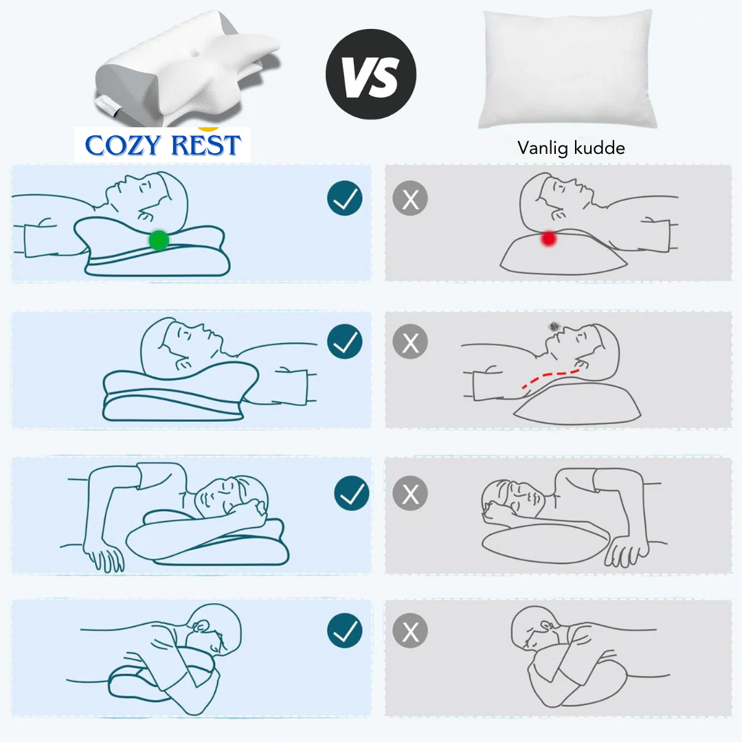 Cozyrest - Ortopedisk kudde